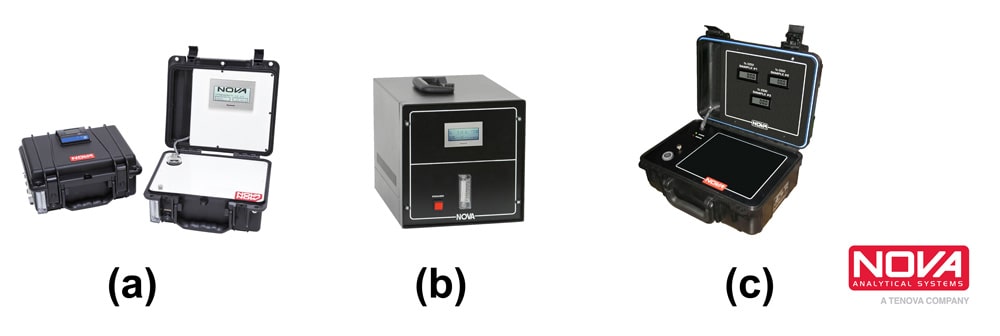 Three different portable gas analyzers
