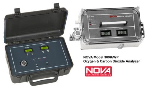 Nova Model 309K/WP Oxygen & Carbon Dioxide Analyzer