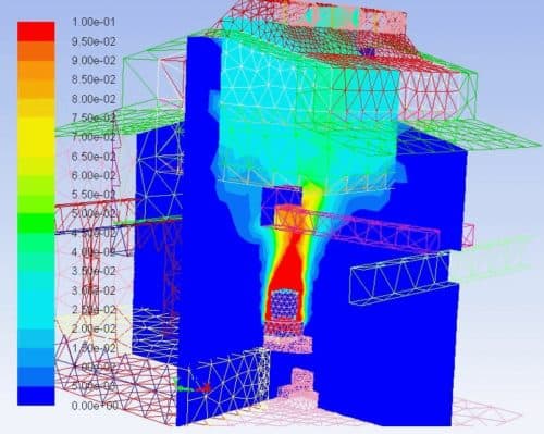Computational Fluid Dynamics (CFD) example of a building
