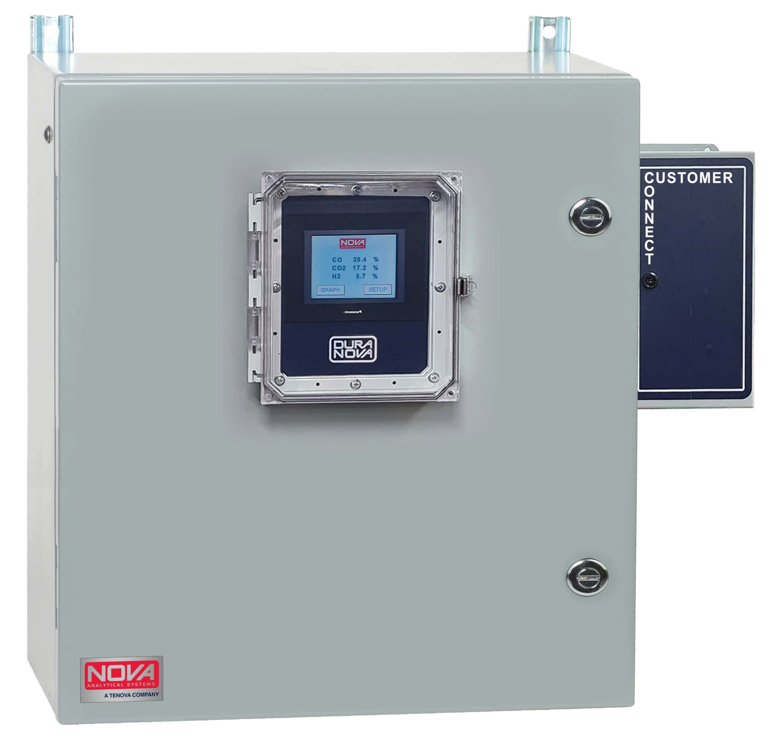 How a Southwest Syngas Plant Mastered Gas Analysis—With Unmatched Precision, Reliability, and Resilience in Extreme Heat