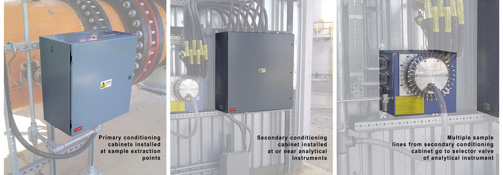 Primary and secondary conditioning systems