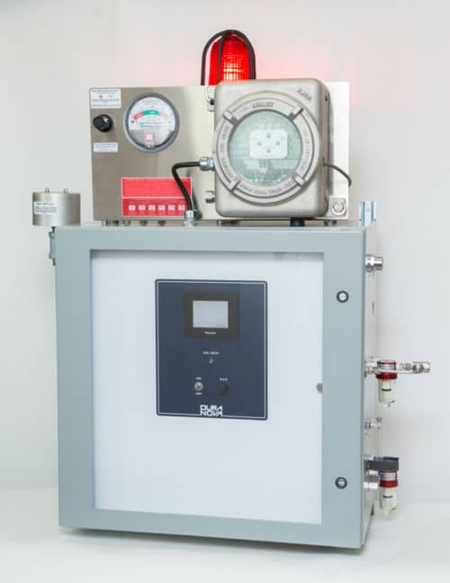 NOVA 800 Series gas analyzer