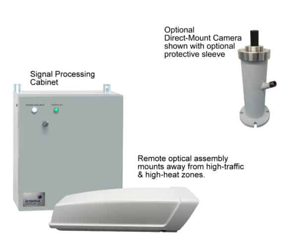 OTM Optical Temperature Measurement Nova Gas