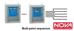 multi-point sequencer