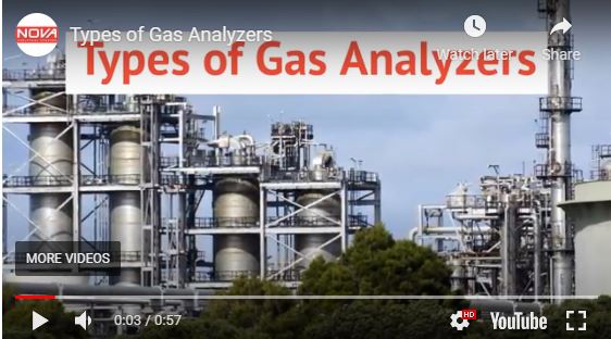 Types of Gas Analyers video cover with an industrial plant in the background